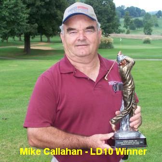 London Downs 2010 Winner