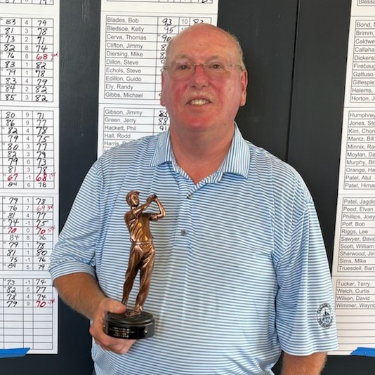 Keith Myers - Division Winner