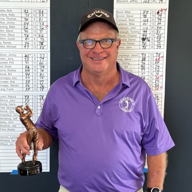 Coy Renick - Division Winner