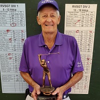 Frank Kennedy - Division 1 Winner